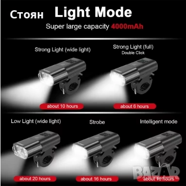 Фарче 1000 лумена (4000 mAh батерия) + "звънец", снимка 2 - Аксесоари за велосипеди - 53861000