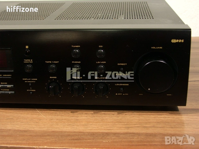 Ресивър  Pioneer sx-702rds /1 , снимка 4 - Ресийвъри, усилватели, смесителни пултове - 54061559