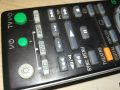 SONY RM-ED012 BD/DVD/AMP/TV REMOTE CONTROL-SWISS 1607240827, снимка 6