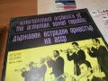 SOLD OUT-ПРОДАДЕНА//поръчана-ДЪРЖАВЕН ЕСТРАДЕН ОРКЕСТЪР НА АССР-ПЛОЧА 0407241015, снимка 5