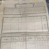 стар османски документ, снимка 3 - Антикварни и старинни предмети - 44966900