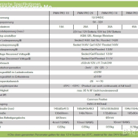 Соларен контролер 12/24 Offgridtec 45A PWM, снимка 9 - Друга електроника - 43007105