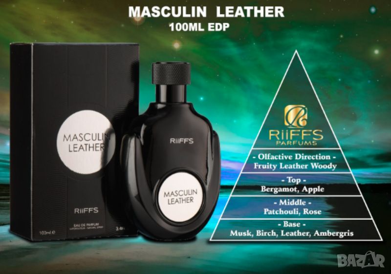 Уникален мъжки Арабски парфюм Masculin Leather RiiFFS Eau De Parfum 100ml. Доверете се на аристократ, снимка 1