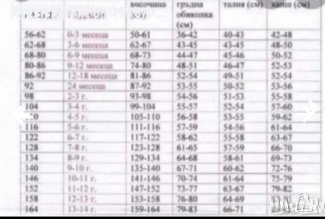 Boss✨Комплекти с Шапка ✨Лого Бродирано ✨ , снимка 4 - Детски комплекти - 54259535