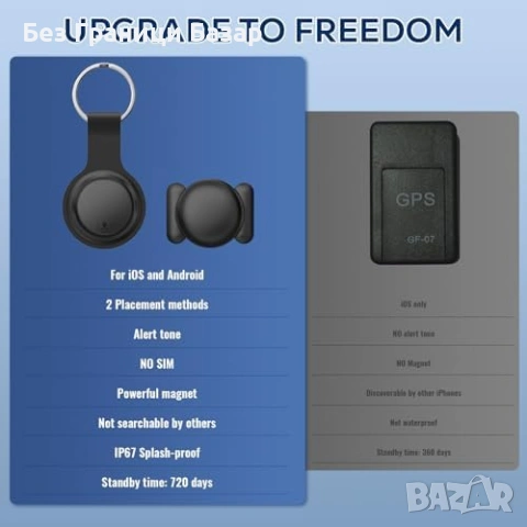 Нов Мини GPS тракер за автомобил в реално време без месечна такса кола, снимка 8 - Друга електроника - 53834228