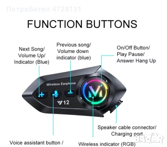 Нов интерком, снимка 4 - Други - 53353071
