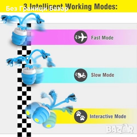 Нова Играчка за кучета против скука – интелигентна топка с опашка за игра, снимка 3 - За кучета - 51689279