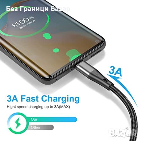 Нови 3 броя USB кабел тип C за бързо зареждане Samsung Самсунг Galaxy , снимка 4 - USB кабели - 45983865