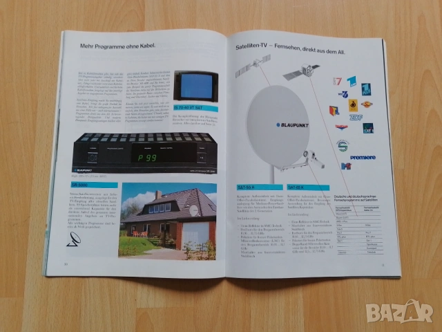 каталог брошура BLAUPUNKT 1991 г., снимка 4 - Антикварни и старинни предмети - 54198732