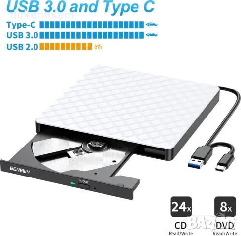 НОВО! Външно CD DVD устройство USB 3.0 тип C CD DVD +/-RW, снимка 4 - Други - 47351671