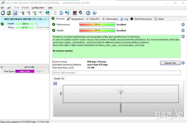 1000 GB хард диск Western Digital HDD, 3.5", SATA2, 7200 RPM, снимка 4 - Твърди дискове - 54157140