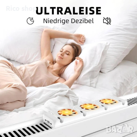 Hoppe's QJRV-03 Trio Set Radiator Ventilator, комплект интелигентни вентилатори, снимка 4 - Други стоки за дома - 54122068