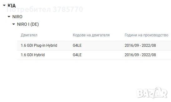 Амортисьори предни к-кт Kia Niro 54651G5200 54661G5200, снимка 3 - Части - 53802763