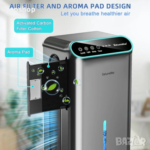 Влагоабсорбатор LOMMOL – 2.5L, Тих режим и Дифузер, до 80 квадратни метра  , снимка 3 - Влагоабсорбатори и влагоуловители - 53558880