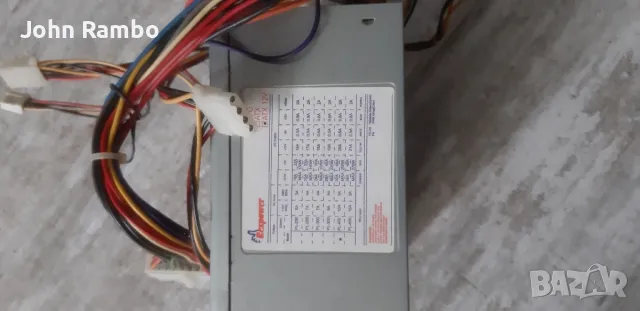 Компютърни захранвания, снимка 7 - Захранвания и кутии - 49677338