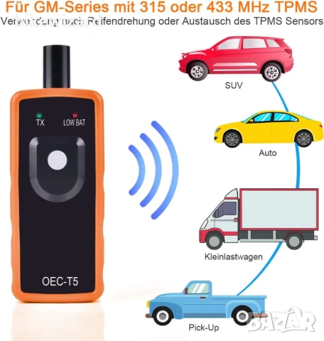 Система за следене на налягането в гумите RDKS Обучаемо устройство за OPEL  Активатор на сензори НОВ, снимка 3 - Аксесоари и консумативи - 53434599