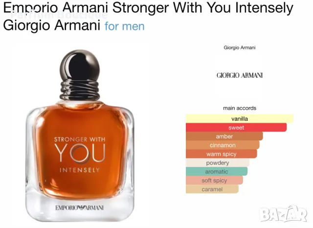 Armani Stronger With You Intensely EDP 100ml Промоция, снимка 3 - Мъжки парфюми - 48446950