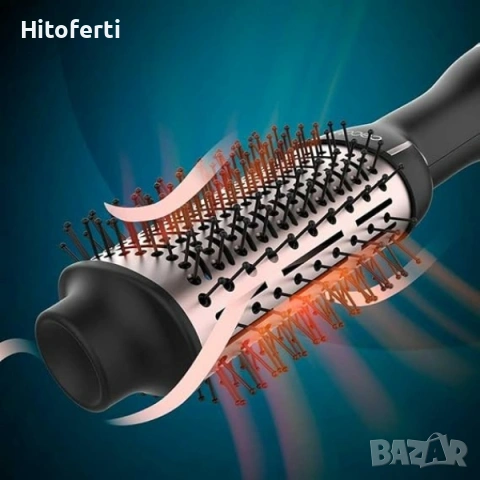 Фиксирана електрическа четка Cecotec Bamba CeramicCare Unique 03372