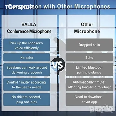 Нов Безжичен конферентен високоговорител/5 приемника Микрофон/USB-C/Онлайн срещи, снимка 4 - Друга електроника - 50038576