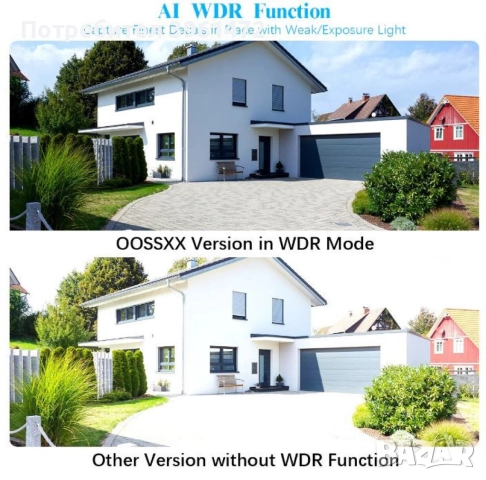 8 видео камери , снимка 4 - Комплекти за видеонаблюдение - 52816325