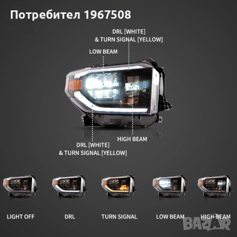 Комплект LED фарове за Toyota Tundra 2014 - 2021, снимка 3 - Части - 52941642