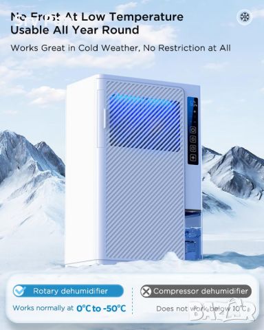 Влагоабсорбатор EasyAcc 3L/Day Dehumidifiers for Home, снимка 5 - Влагоабсорбатори и влагоуловители - 46782955