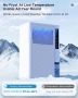 Влагоабсорбатор EasyAcc 3L/Day Dehumidifiers for Home, снимка 5