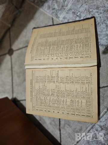 Стара библия изд. 1923 г. 1116 стр. стария  и новия завет Царство България религия, снимка 13 - Антикварни и старинни предмети - 25332950