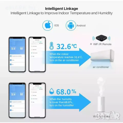 WiFi цифров датчик с диапазон на измерване на температурата 0 - 60 градуса C и влажност: 0-99%, снимка 6 - Друга електроника - 49255179