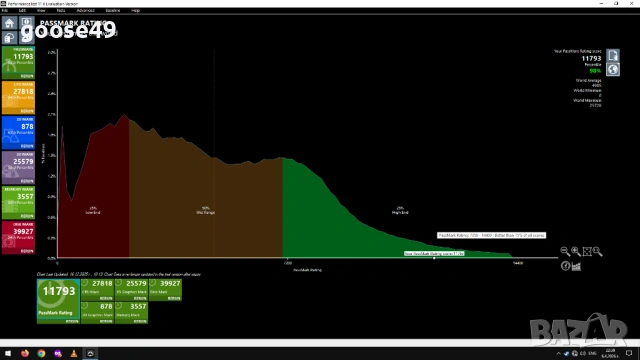 Gaming PC Amd Ryzen 7 5700X3D + ASUS TUF RX 6800 XT GAMING OC, снимка 9 - Геймърски - 54161129