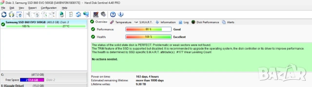 Samsung 860 Evo 2.5" inch SSD SATA 500GB, снимка 3 - Твърди дискове - 54012245