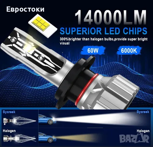 Sycreek комплект LED крушки за фарове H7, 2 броя, 14000LM, 6000K студено бяло, CSP 60W, 1:1 Mini Led, снимка 7 - Аксесоари и консумативи - 48827172