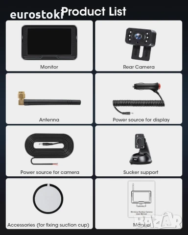 Jansite P067 Безжична камера за заден ход AHD 1080P с 5-инчов монитор 6 LED светлини, 170° широкоъгъ, снимка 2 - Аксесоари и консумативи - 51097024