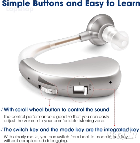 Нов проверени слухови апарати Britzgo с шумопотискане, акумулаторен звуков усилвател, подобрен ..., снимка 4 - Други - 52446577