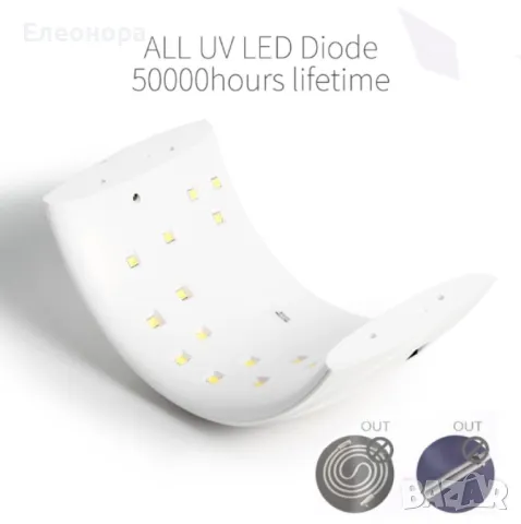 Удобна дъговидна UV/LED лампа за маникюр и педикюр с мощност от 24W - SUN 9S, снимка 3 - Продукти за маникюр - 47527792