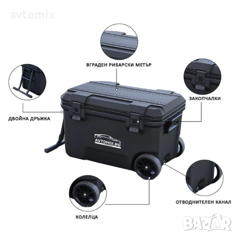 Охладителна кутия за лед и съхранение на храна, 50 л, снимка 10 - Аксесоари и консумативи - 53232850