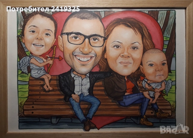 Рисуване на карикатури по снимка