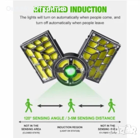 Соларна индукционна улична лампа,външен сензор за слънчево движение с дистанционно управление, снимка 5 - Соларни лампи - 49118939
