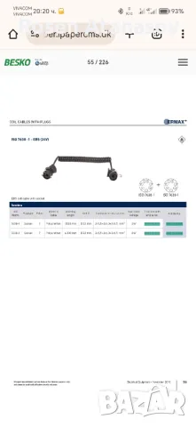 ABS/EBS кабел за полуремарке камион, снимка 1 - Части - 48492678