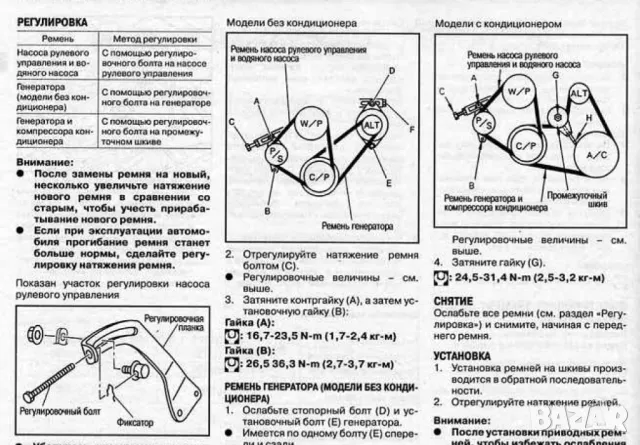 NISSAN - 8 ръководства за експлоатация,техн.обсл. и ремонт /на CD/, снимка 10 - Специализирана литература - 47220894