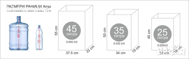 Раница за лов ARGO® Камуфлаж, снимка 3 - Оборудване и аксесоари за оръжия - 47266041