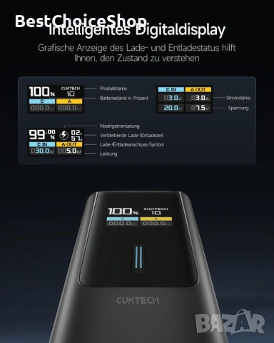 CUKTECH 10,000mAh 150W преносимо зарядно с USB C и смарт дисплей, снимка 9 - Външни батерии - 53419709