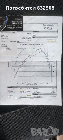 BMW 530 D F10 БМВ 530 Д Ф10, снимка 18 - Автомобили и джипове - 46491713