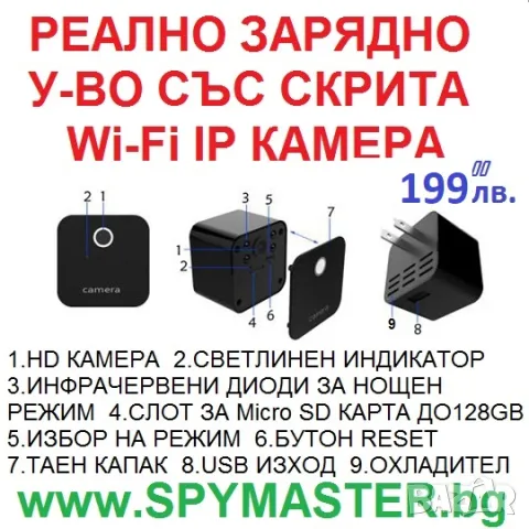 РЕАЛНО ЗАРЯДНО Устройство с Вградена WI-FI IP Камера, снимка 11 - IP камери - 47140529