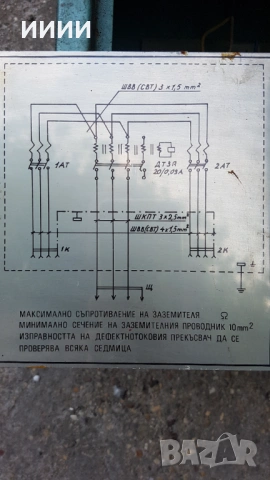 Метално трифазно табло с удължител, снимка 4 - Други стоки за дома - 53912231