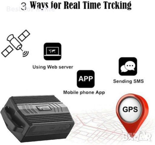 Winnes GPS тракер TK935 животни/ автомобили/ лодки/ хора, снимка 12 - Други стоки за животни - 46646256