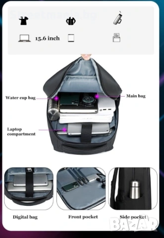 Смарт LED раница Wi-fi приложение Pixel ученическа, лед , мото мотор, снимка 10 - Раници - 54001845