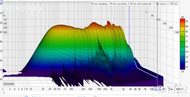 Говорители DSB 208 - Англия Mordaunt short, снимка 11 - Тонколони - 53487185