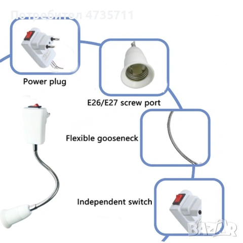 Гъвкав щепсел за фасунга, стенна лампа, снимка 3 - Настолни лампи - 54089331