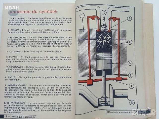 Стар правилник за движение по пътищата  - Code rousseau, снимка 9 - Специализирана литература - 51457620
